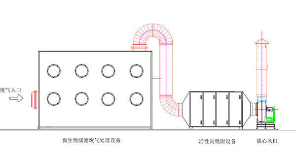 丝印废气处理工艺流程图